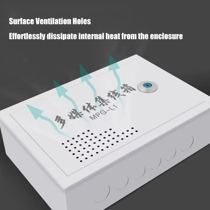 Home Network & Power Distribution Box - Image 4