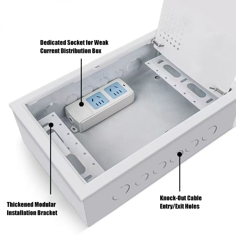 Home Network & Power Distribution Box - Image 3