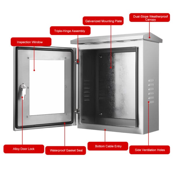 Stainless Steel Weatherproof Distribution Box (Visible) - Image 3